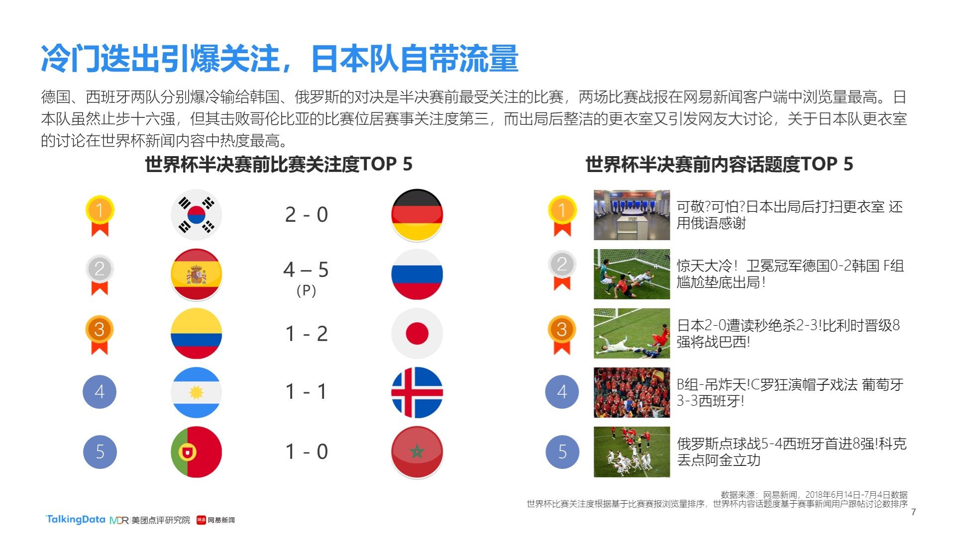 关系