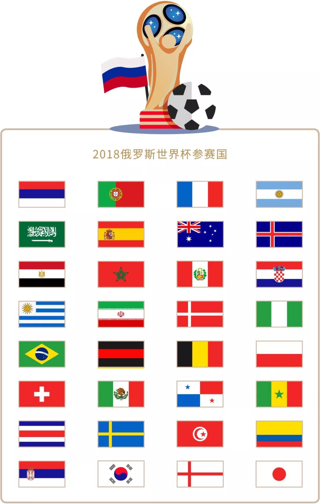 持同时贡
