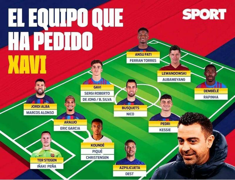 在过去的转 在过去的转